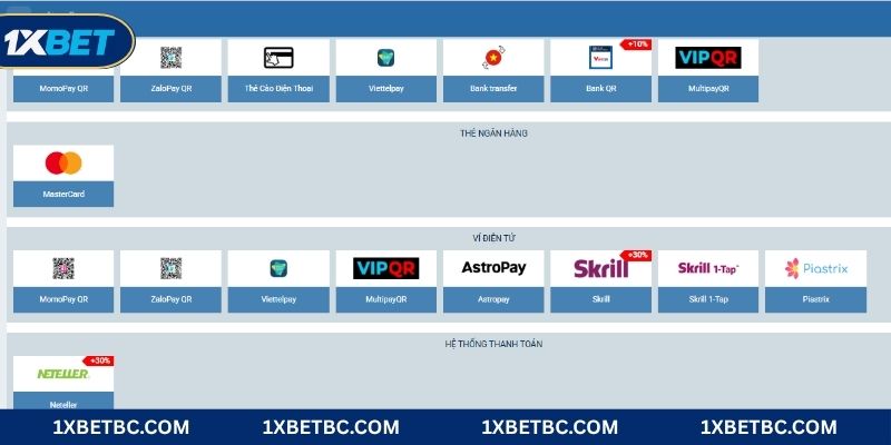 Giao dịch nạp và rút tiền tại 1XBET cần tuân thủ điều khoản điều kiện
