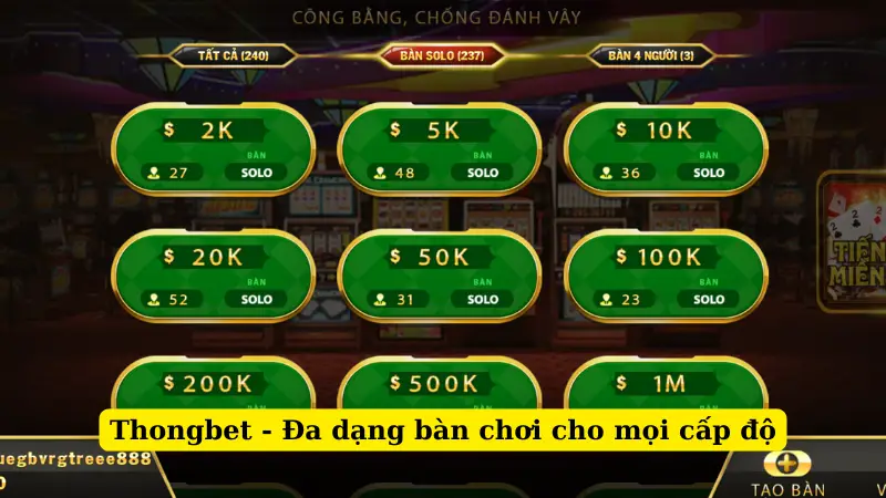 Thongbet - Đa dạng bàn chơi cho mọi cấp độ